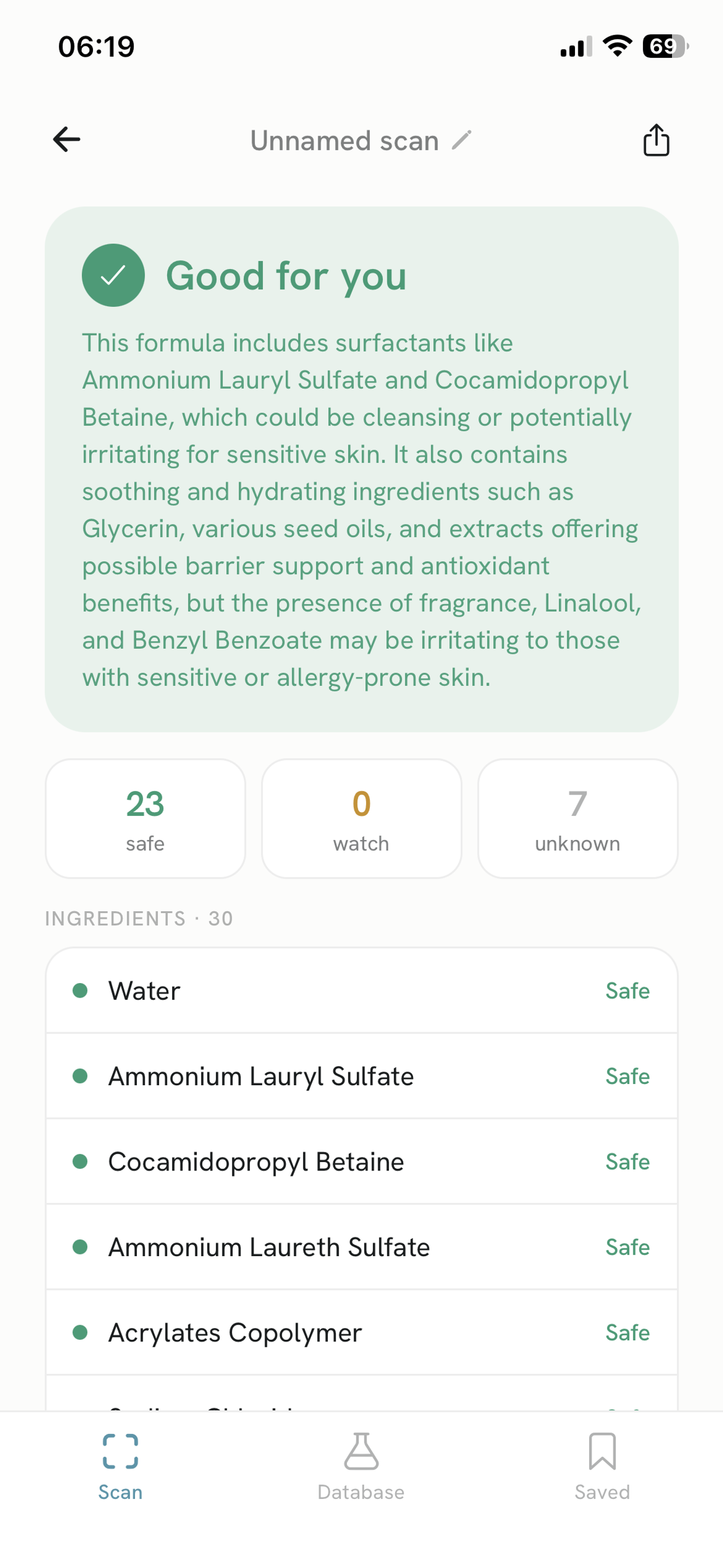 Ingredient analysis result